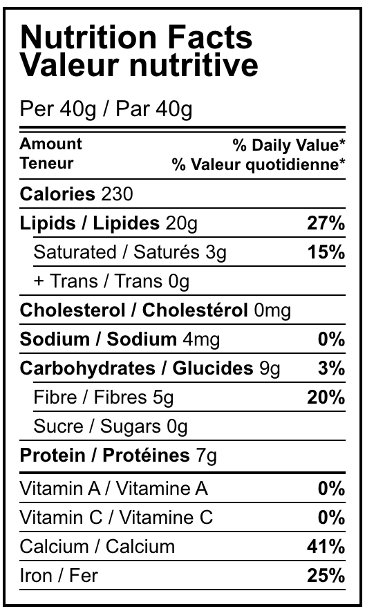 Analyse de la valeur nutritionnelle des graines de Lin